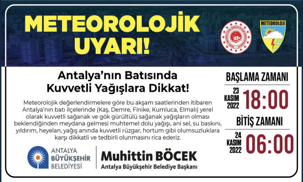 Meteoroloji uyardı